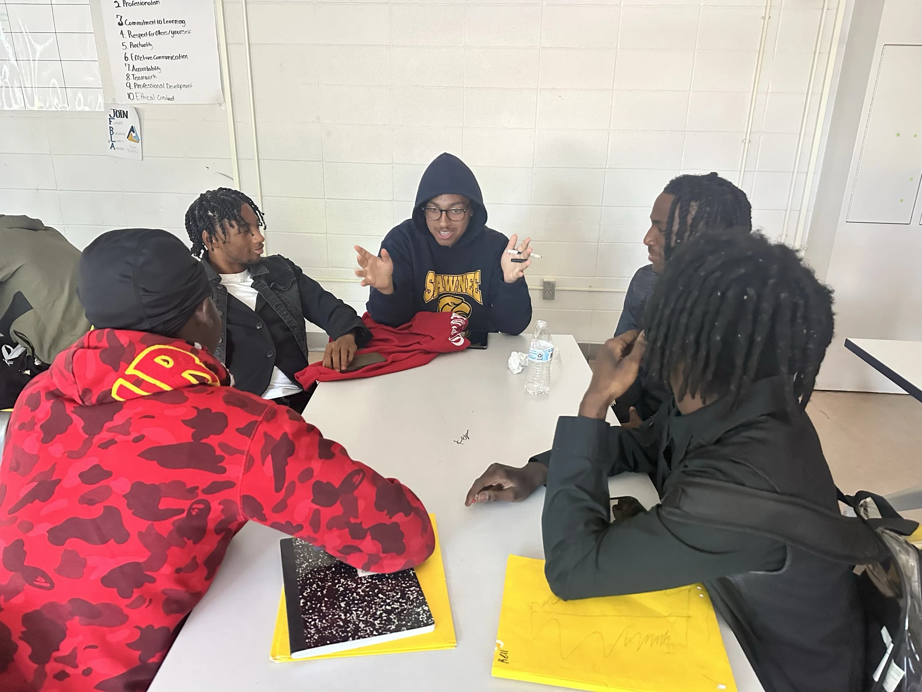 Students collaborating in Boom classroom